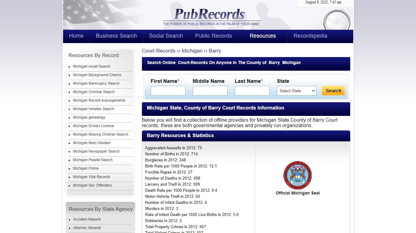 Barry County, Michigan Court Records